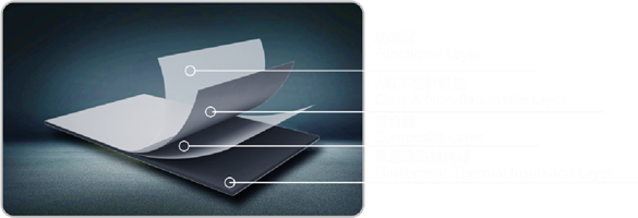 Z6·尊龙凯时「中国区」官方网站