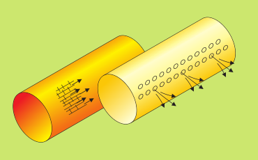Z6·尊龙凯时「中国区」官方网站
