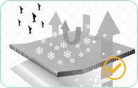 Z6·尊龙凯时「中国区」官方网站