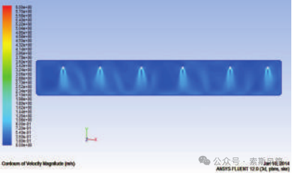 STU扇面立体匀称送出风手艺

